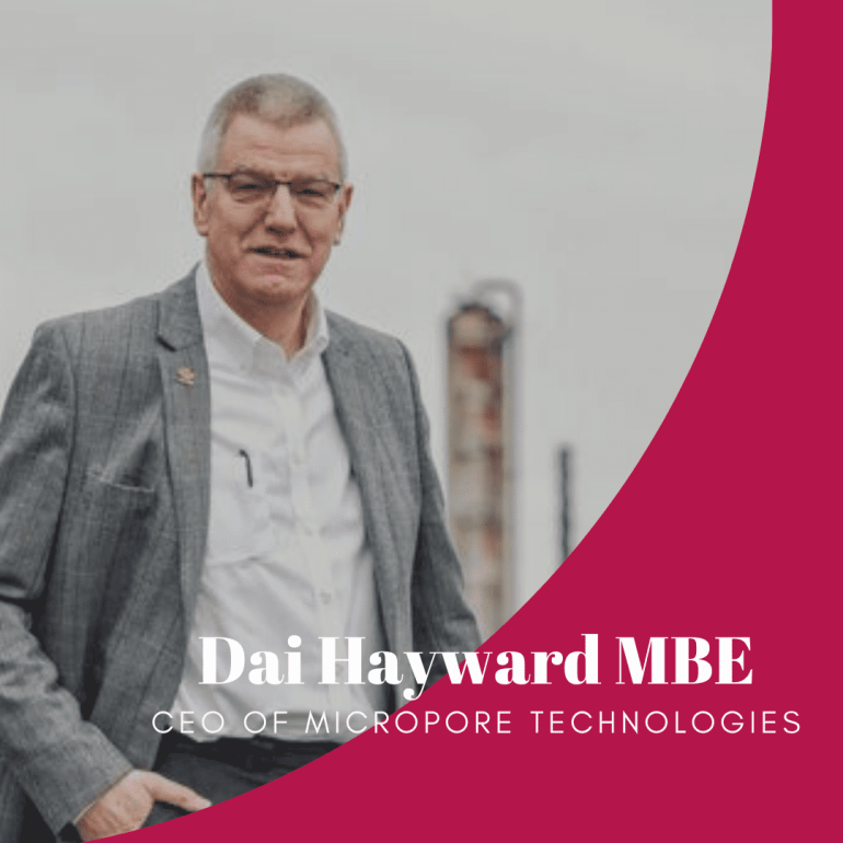Micropore’s technology – pioneer in formulation innovation with world leading expertise