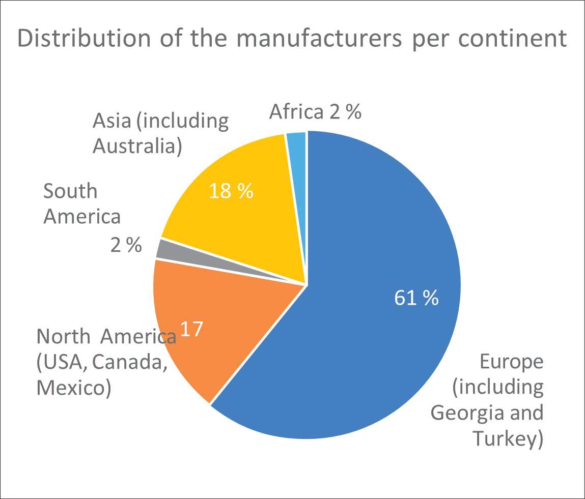 EURO COSMETICS Magazine • Being in advance is still a strategic issue for the clinical testing market for the Chinese Beauty industry • Anne Charpentier, Skinobs • Anne Charpentier, Skinobs