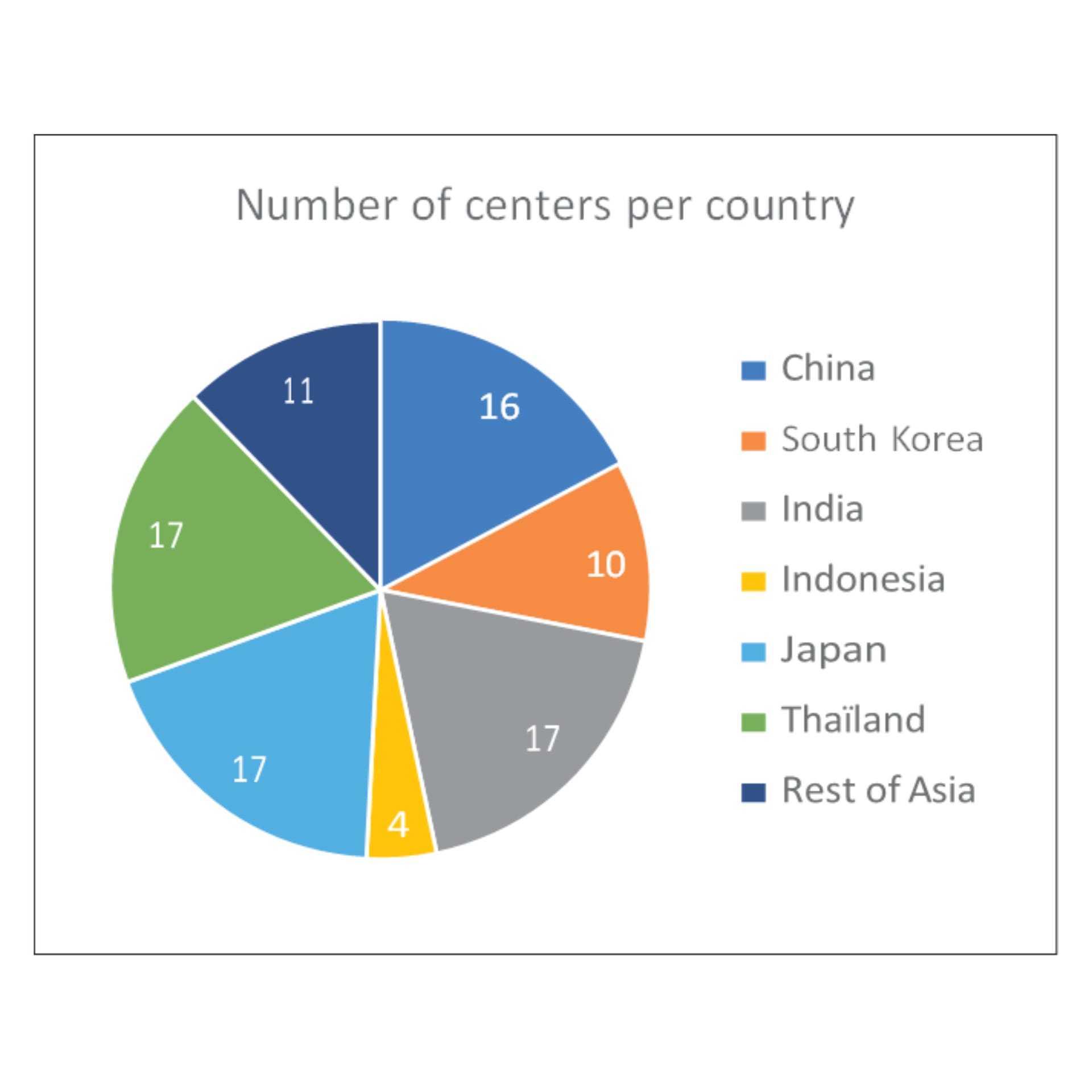 EURO COSMETICS Magazine • Being in advance is still a strategic issue for the clinical testing market for the Chinese Beauty industry • Anne Charpentier, Skinobs • Anne Charpentier, Skinobs