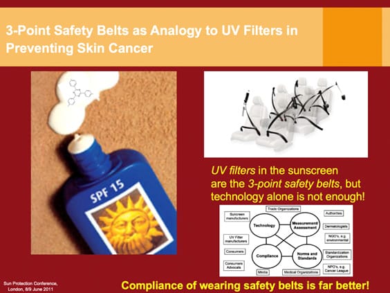 EURO COSMETICS Magazine • Imagine if ... we were serious about preventing skin cancer! • Uli Osterwalder • Uli Osterwalder