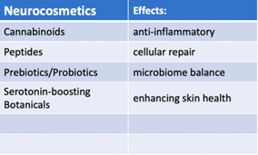 EURO COSMETICS Magazine • Sunlight, the Neuro-Cosmetic for free! • Uli Osterwalder • Uli Osterwalder